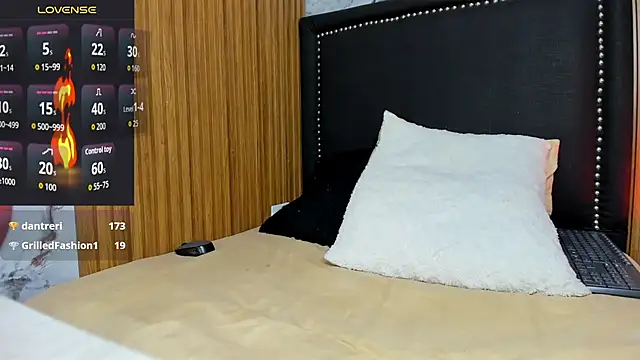 Chat +18 de ARYAMORGAN1 ao vivo