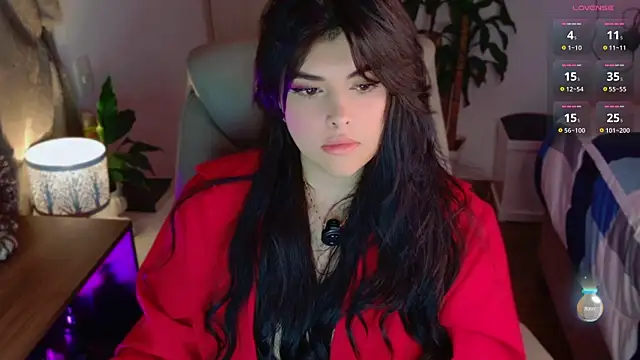 Chatroom XXX en direct de Nannicutee