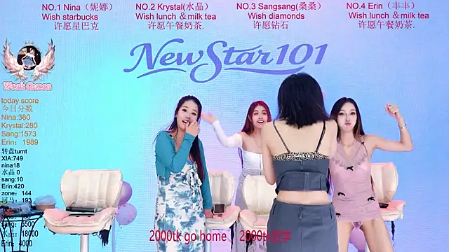 NewStar101 – Naživo XXX chat