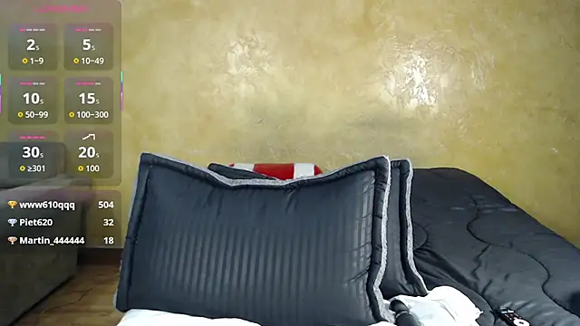 Czat XXX na żywo – LilyQueen_cg