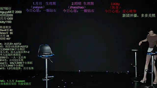 Živý XXX chat CD-Girl-111