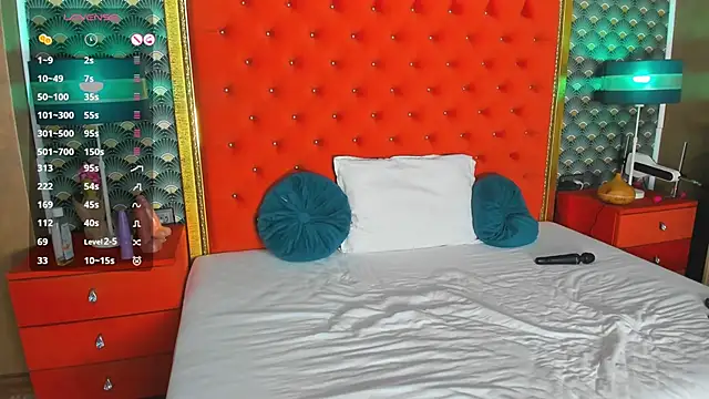 VallerieJones Adlı Modelin Canlı XXX Sohbeti