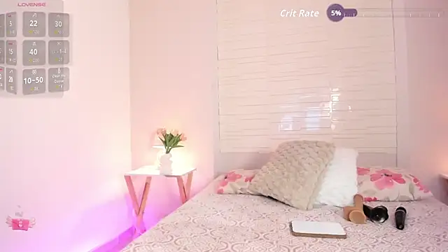 Chat XXX en directo de SophiaaStone