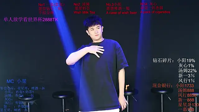 צ'אט XXX בשידור חי של Chinese-Sweety