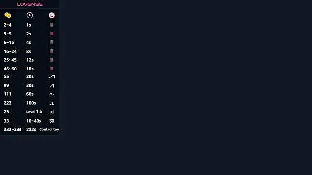 LongChillGerl Chat XXX in diretta