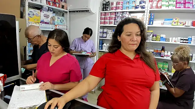 Show webcam de kandalove