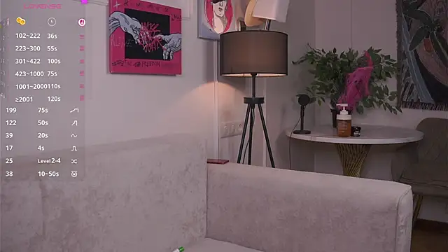 JanelBitther Adlı Modelin Canlı XXX Sohbeti