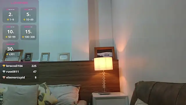 FranciscaVera's Live XXX Chat