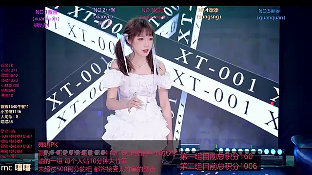 Xt-001 Live XXX-chat