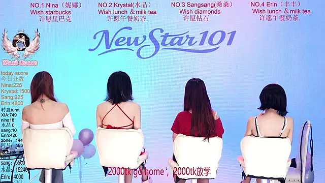 Chat +18 de NewStar101 ao vivo