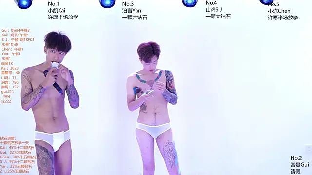 Živý XXX chat AOA-boy