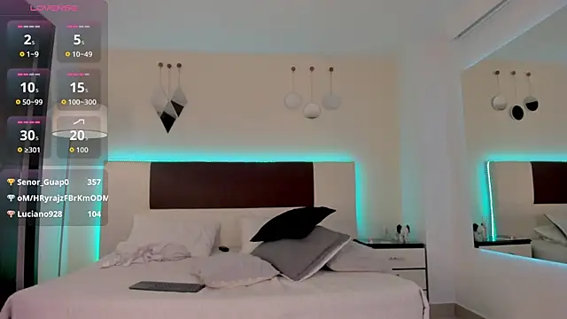 Sky_Loren Live XXX-Chat
