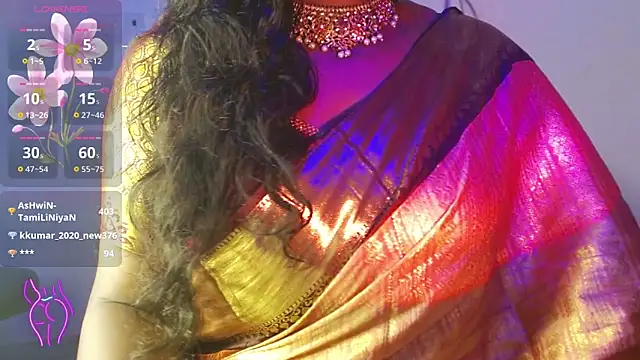 Saneem_sweety_Tamil Webcamshow