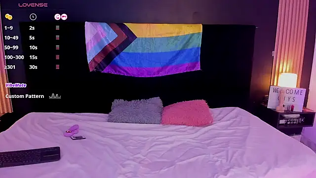 Show webcam de twodolls18