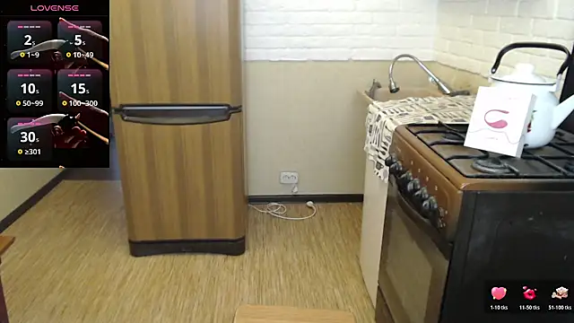 sweetpeash33's Live XXX Chat