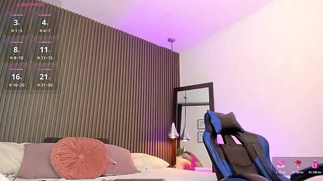 Czat XXX na żywo – pervert_lizza