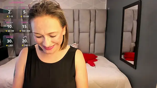Chat XXX en directo de Charlot_milf