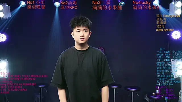 Zouzouboy-001's Live XXX Chat