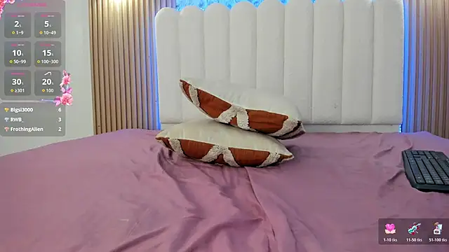 allyson_nahid Chat XXX in diretta
