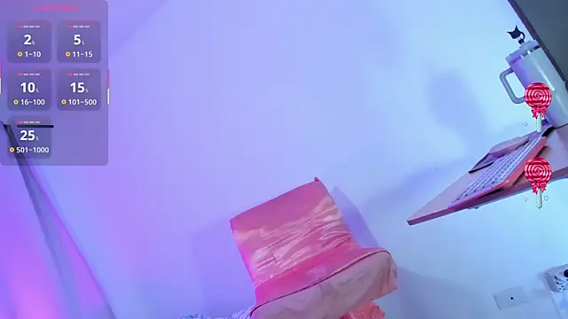 Czat XXX na żywo – andy_candy01