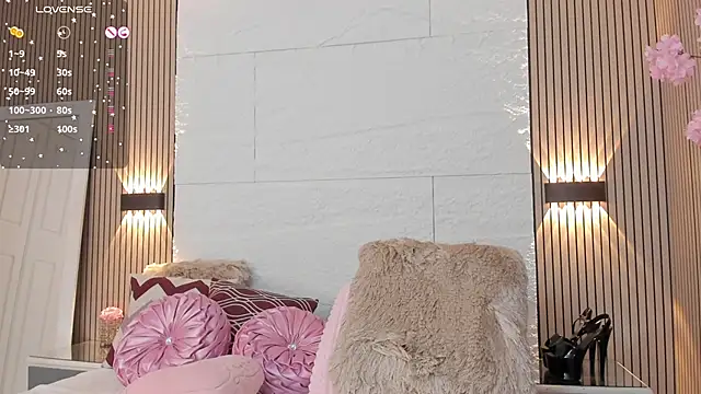 MadisonLopezx Adlı Modelin Canlı XXX Sohbeti