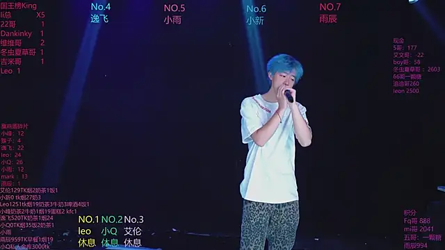 AAA-winner – Live XXX-chat