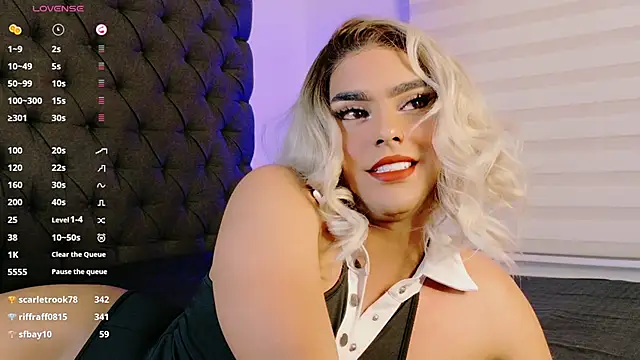 Scarlethvhonparker Webcamshow