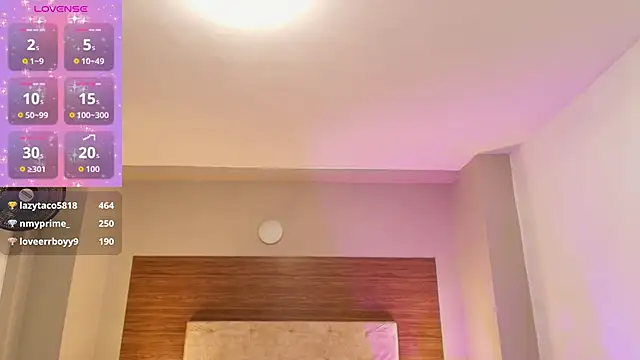 Sembang XXX Secara Langsung Melissalab55