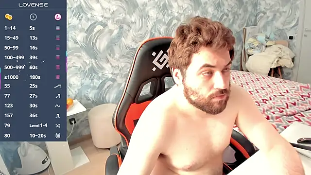 Morlaios Adlı Modelin Canlı XXX Sohbeti