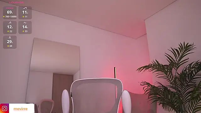 Czat XXX na żywo – KendallRiseX