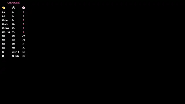Chat +18 de Bo_Peep ao vivo