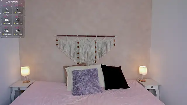 _hanna_sky Adlı Modelin Canlı XXX Sohbeti