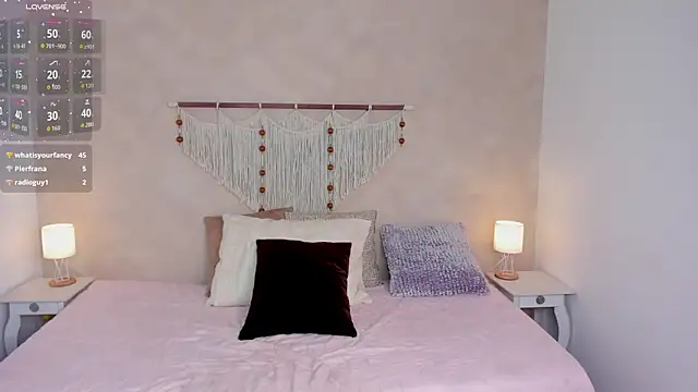 _hanna_sky Adlı Modelin Canlı XXX Sohbeti