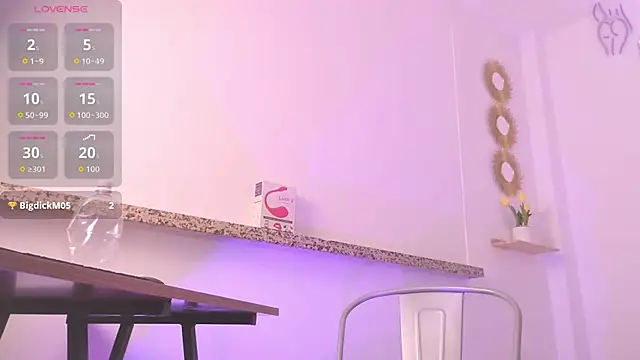 צ'אט XXX בשידור חי של KeisySmith