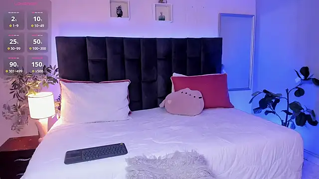 Phillicious__ Webcam show