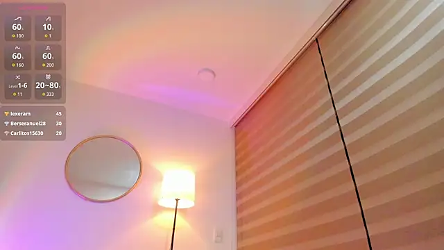 Chat XXX ao vivo de imsofia_dy