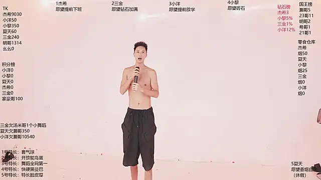 YLBOY-777 – Live XXX-chat