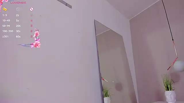 dulcepatersson1_ Adlı Modelin Canlı XXX Sohbeti