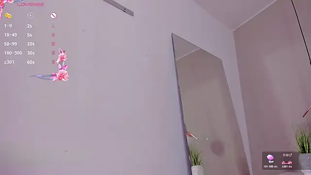 dulcepatersson1_ Adlı Modelin Canlı XXX Sohbeti