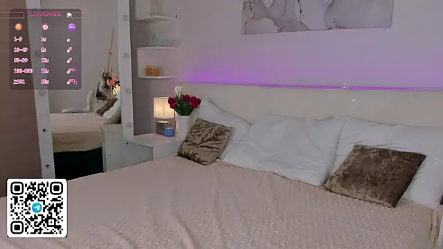 Anellyball élő XXX-chatje