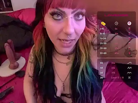 ChrryFoxx's Live XXX Chat