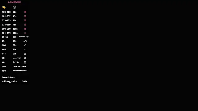 Chat XXX ao vivo de analcreamy