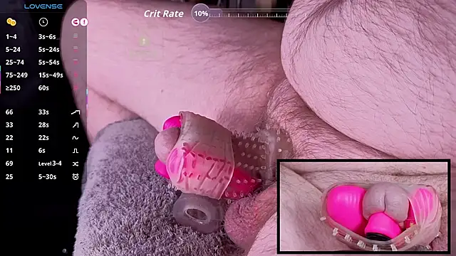 controlmytoys – Live XXX-chat