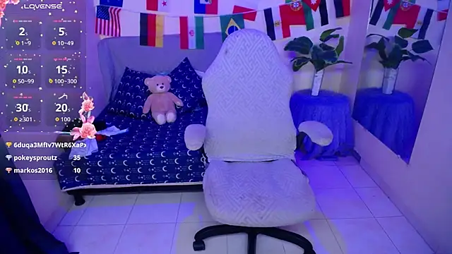 Chat XXX en directo de Alloykitten