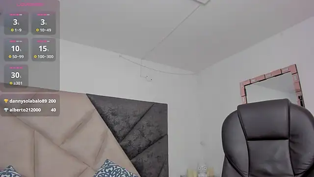 SaraWagner_ Chat XXX in diretta