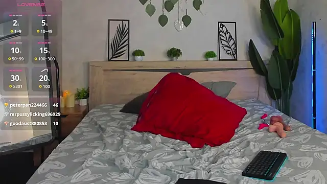 Alicia_Hars' Live XXX Chat