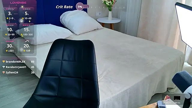 Živý XXX chat Alexis_Lovely