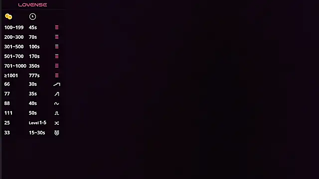 Chat +18 de MercySoeder ao vivo