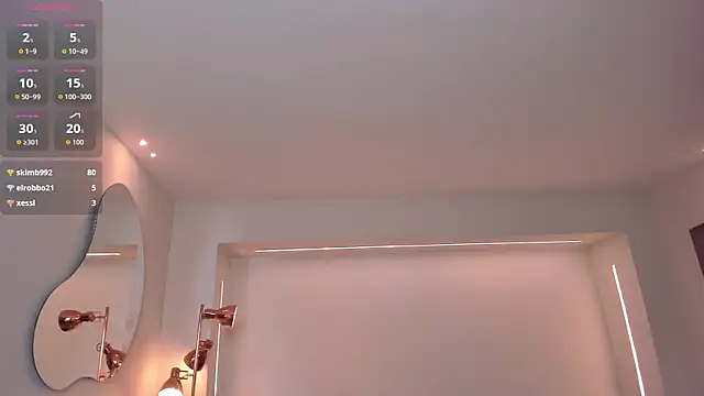 AnaisNin live XXX chat