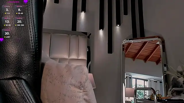 KyomiVelvet Adlı Modelin Canlı XXX Sohbeti